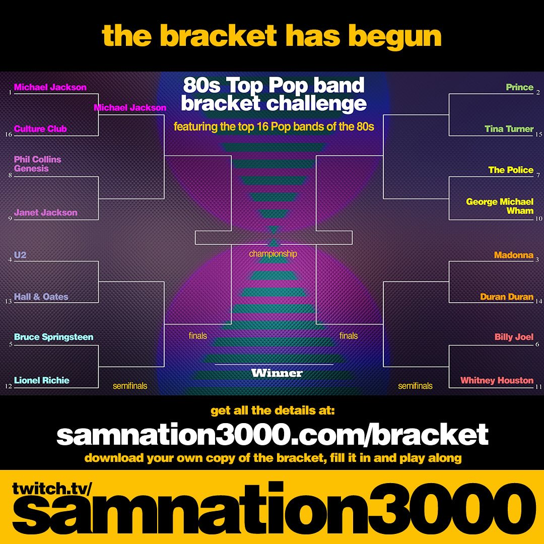 Pop Brackets Avril Lavigne, Let Go 20th Anniversary – Sam Jennings – Creative Design ...